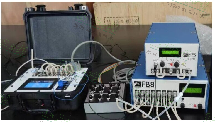 FMS新款便攜式多功能能量代謝測量儀