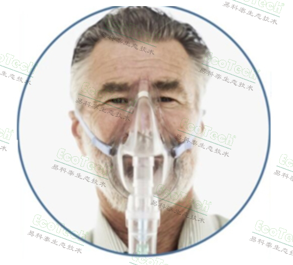 便攜式人體能量代謝測量系統(tǒng)