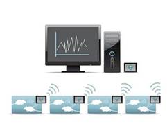 Macintosh HD:Users:cqyu:Desktop:Ecotech-Suppliers:動(dòng)物遙測(cè)、照相等:Star-oddi:Realtimetelemetry_system-(2)_400_300.jpg