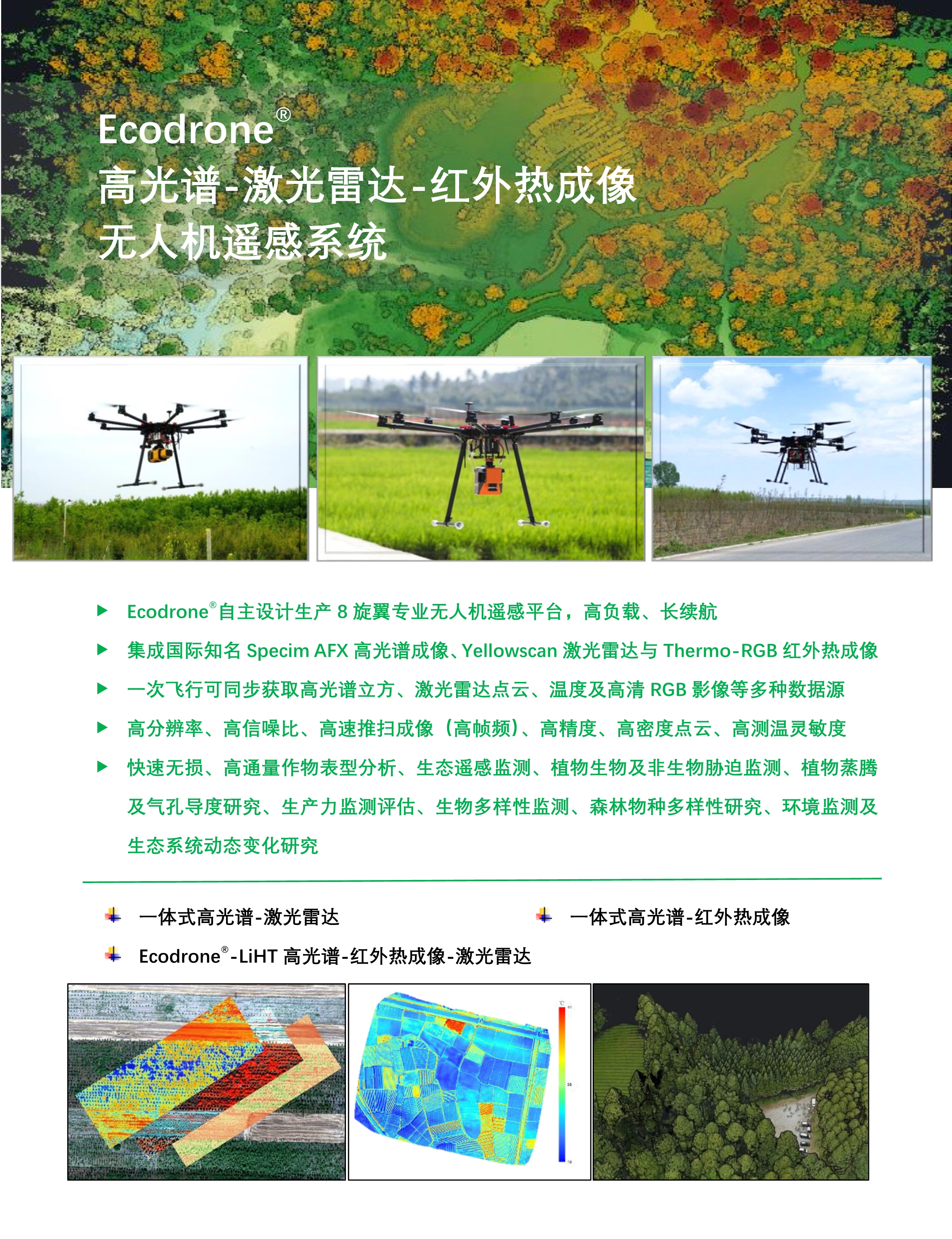 011710194508_0彩頁Ecodrone_高光譜-激光雷達-紅外熱成像無人機遙感系統(tǒng)_1.png
